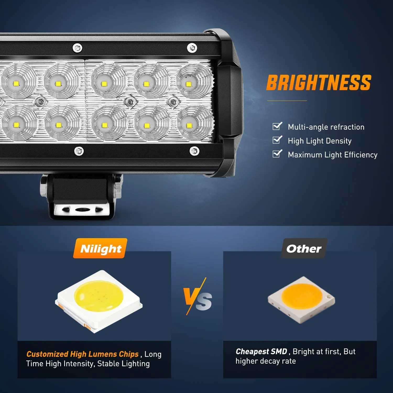 31 Inch 198W Double Row Spot Flood LED Light Bar
