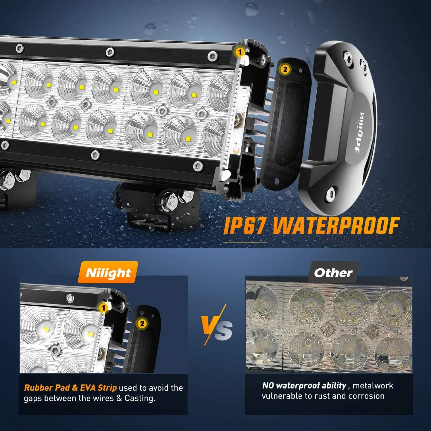 31 Inch 198W Double Row Spot Flood LED Light Bar