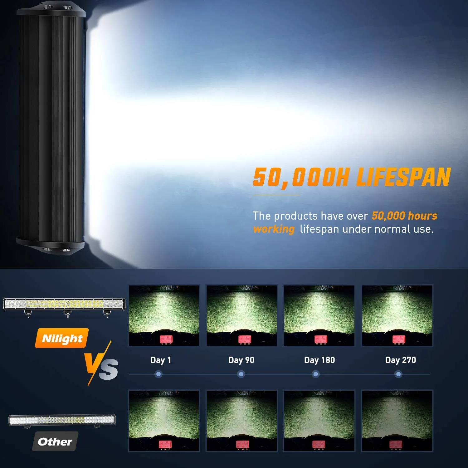 31 Inch 198W Double Row Spot Flood LED Light Bar