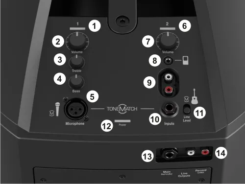 BOSE L1 Compact PA Sound System Rental