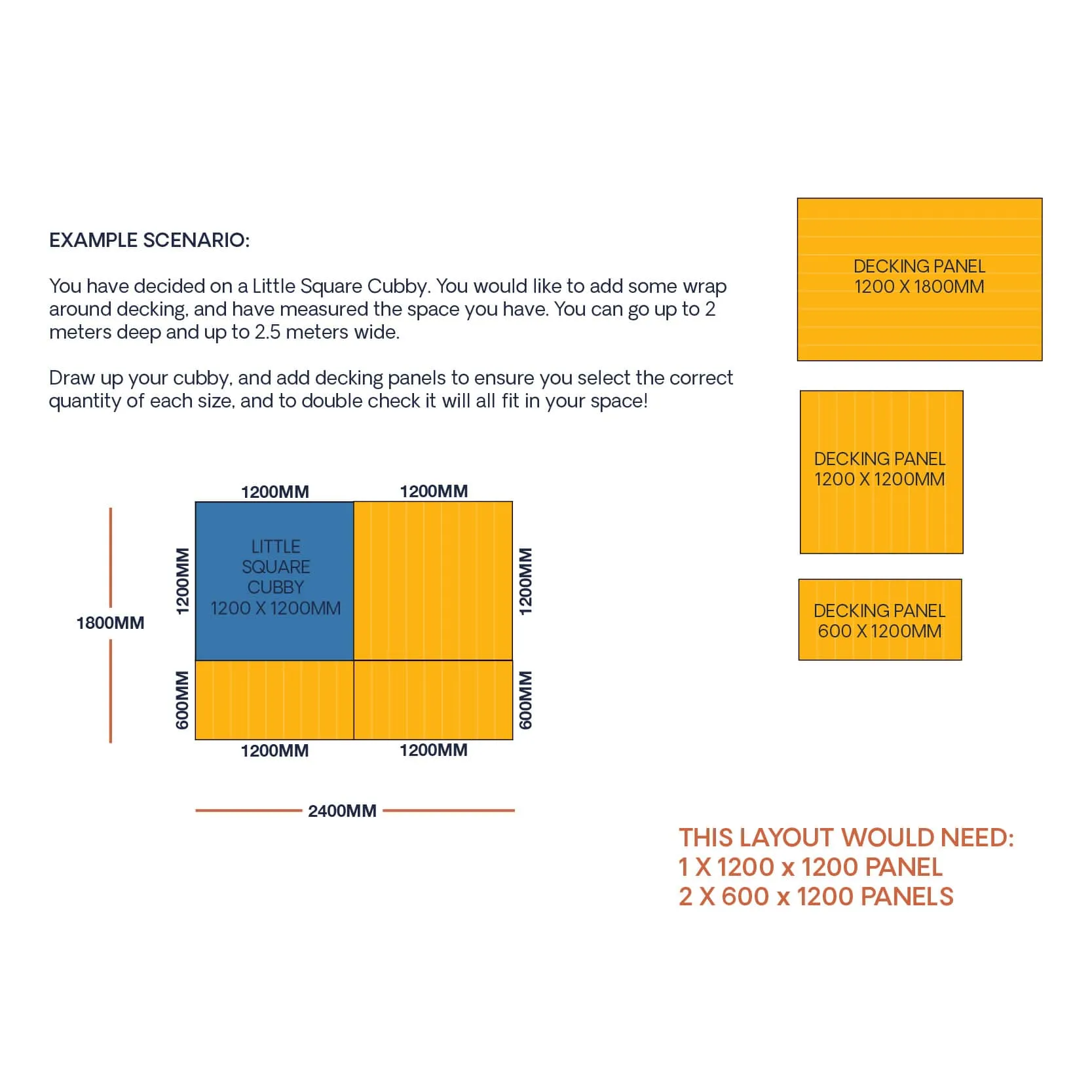 Decking Panels