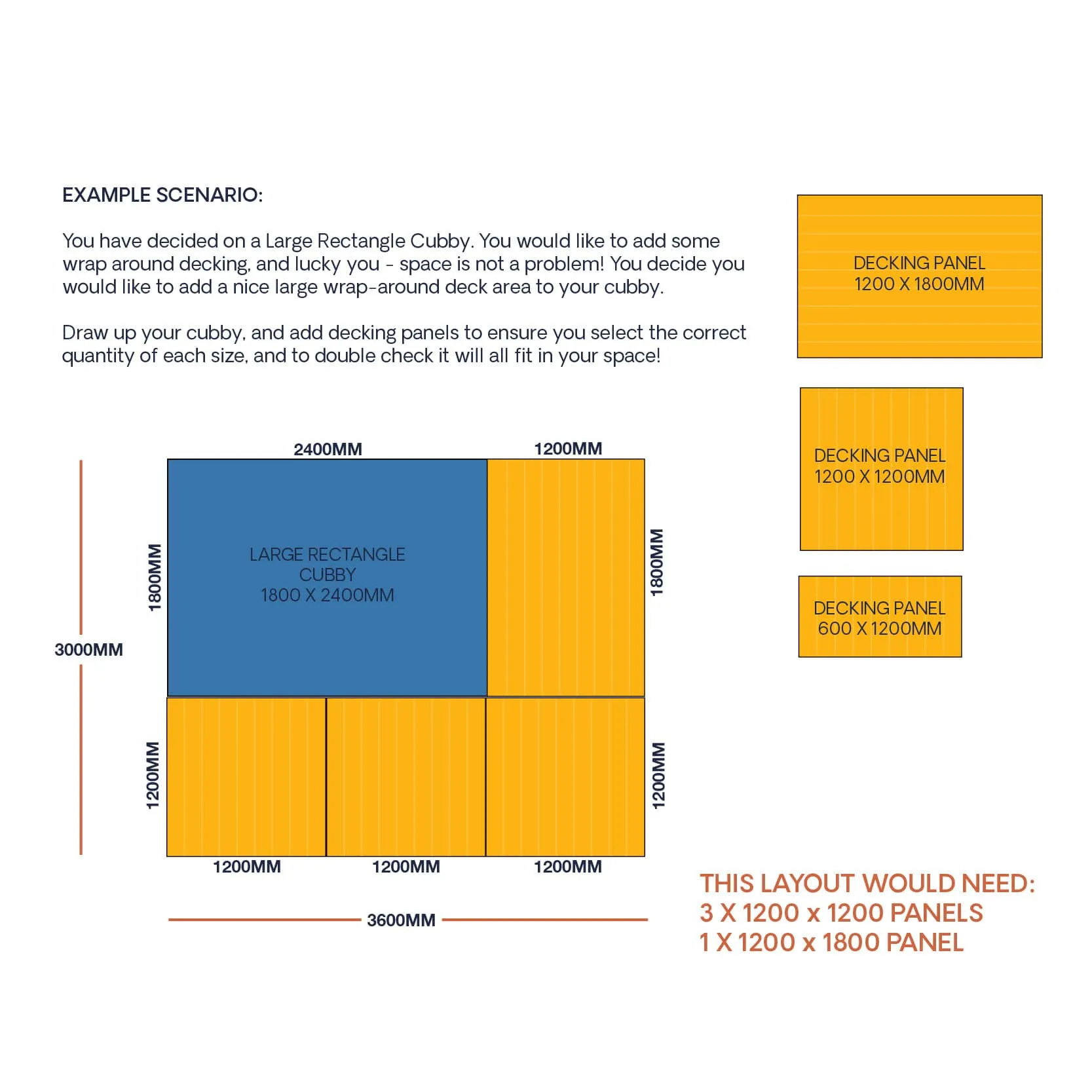 Decking Panels